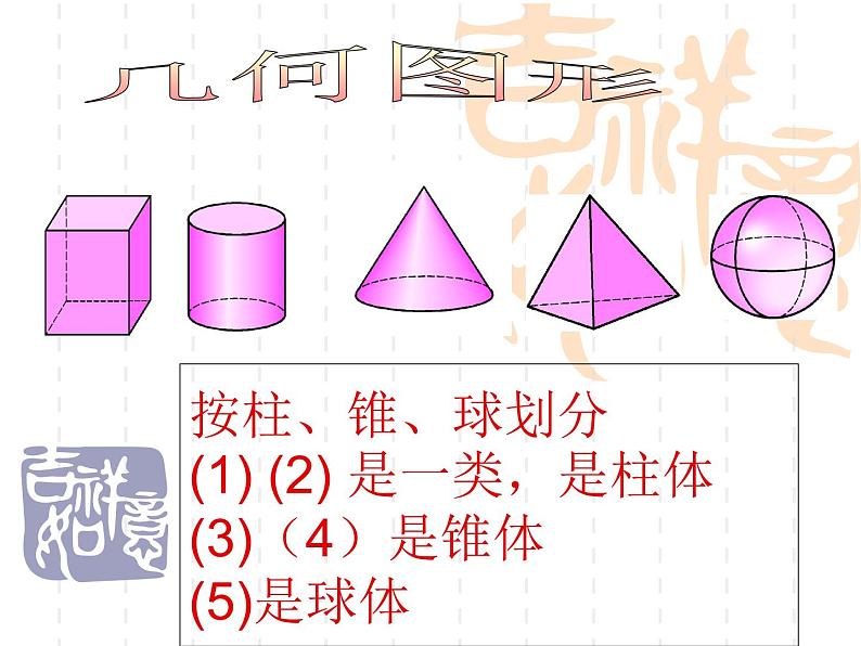 数学：第四章图形认识初步复习课件（人教新课标七年级上）第2页