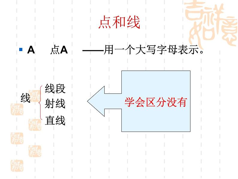 数学：第四章图形认识初步复习课件（人教新课标七年级上）第7页