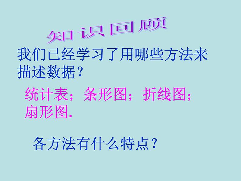 数学：10.2直方图（一）课件（人教新课标七年级下）第2页