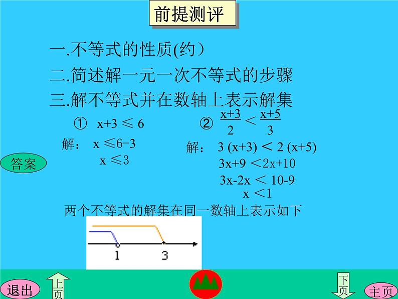 数学：第九章不等式与不等式组复习课件（人教新课标七年级下）第3页