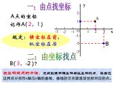 数学：第七章平面直角坐标系复习课件（人教新课标七年级下）