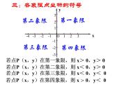 数学：第七章平面直角坐标系复习课件（人教新课标七年级下）