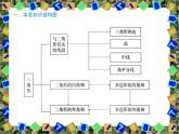 数学：第七章三角形复习课件（人教新课标七年级下）