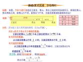 数学：3.1从算式到方程课件（人教新课标七年级上）2