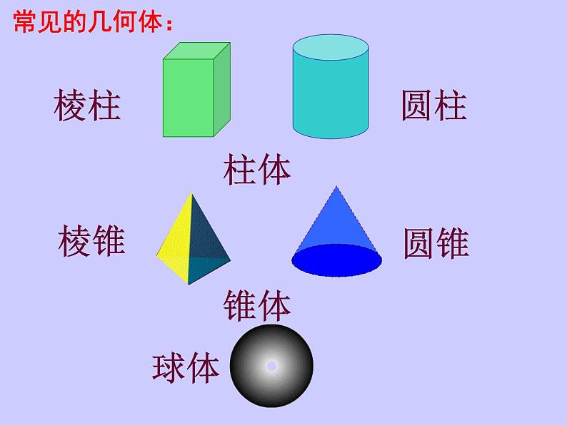 数学：4.1多姿多彩的图形课件（人教新课标七年级上）第6页