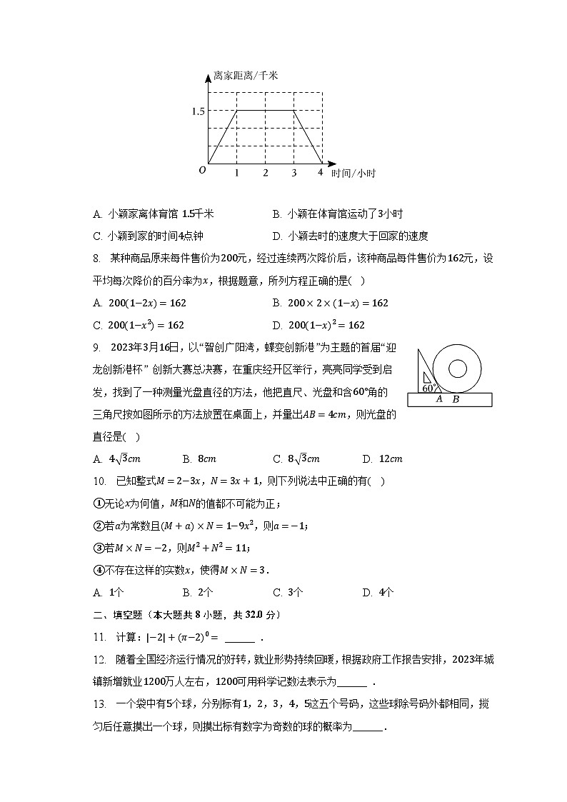 2023年重庆市南岸区中考数学一模试卷（含解析）第2页