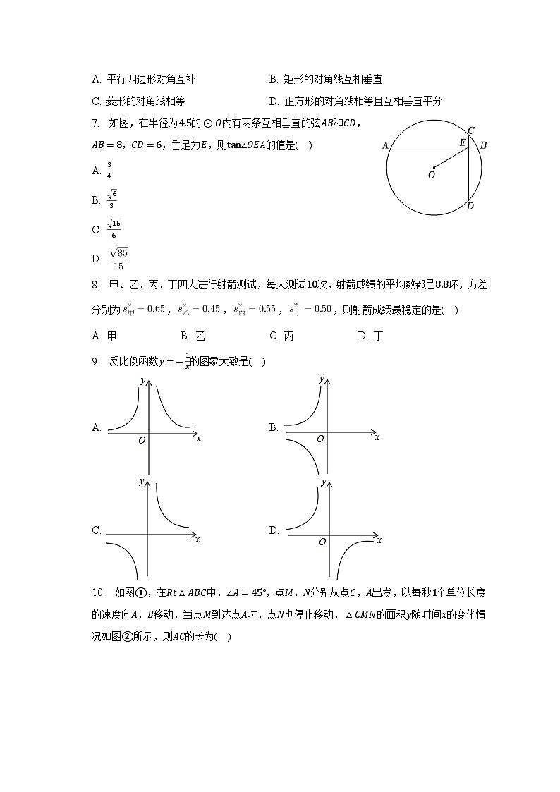2023年安徽省蚌埠市禹会区四校中考第二次模拟数学试题（含答案）02
