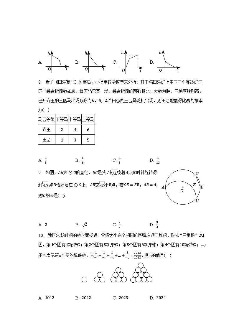 2023年湖北省武汉市硚口区中考数学调考试卷（4月份）（含答案）第2页