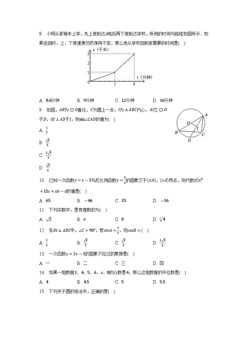 2023年上海市普陀区中考数学二模试卷（含答案）第2页