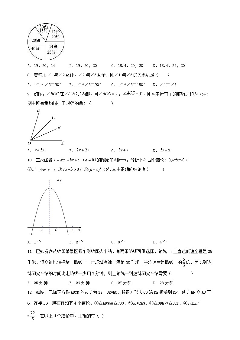 2023年四川省自贡市板桥初级中学中考数学一模试卷（含答案）第2页