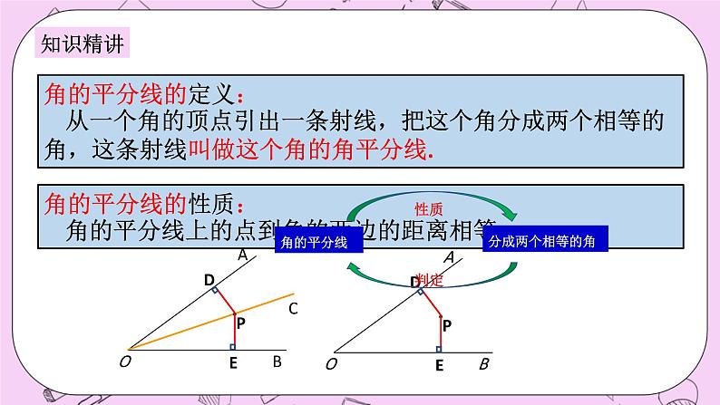 浙教版数学八上 1.5.7 角平分线的判定 课件03