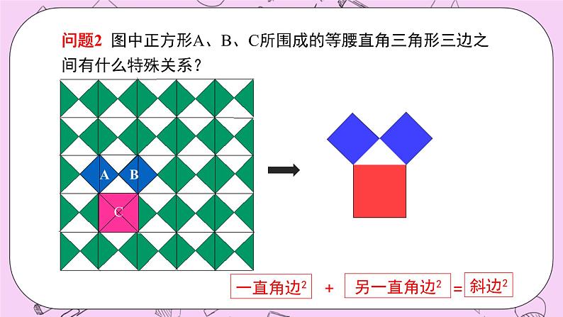 浙教版数学八上 2.7.1 勾股定理 课件06