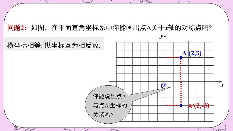 浙教版数学八上 4.3.1 坐标平面内图形的轴对称 课件06