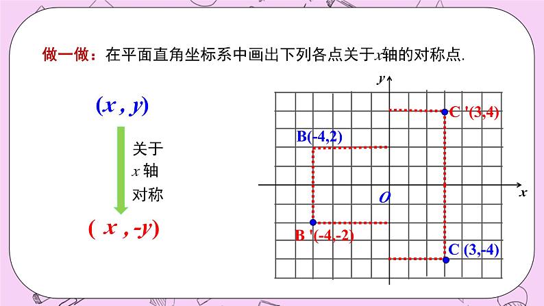 浙教版数学八上 4.3.1 坐标平面内图形的轴对称 课件07