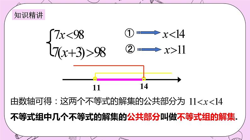 浙教版数学八上 3.4.1 一元一次不等式组及解法 课件第6页