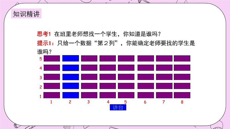 浙教版数学八上 4.1.1 探索确定位置的方法 课件第4页