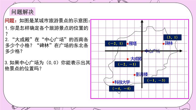 浙教版数学八上 4.2.2 用坐标表示地理位置 课件04