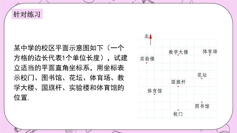 浙教版数学八上 4.2.2 用坐标表示地理位置 课件05