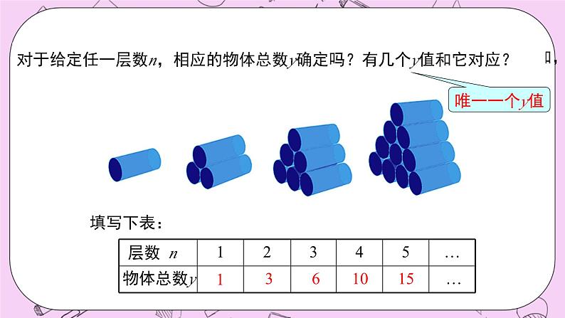 浙教版数学八上 5.2.1 函数 课件05