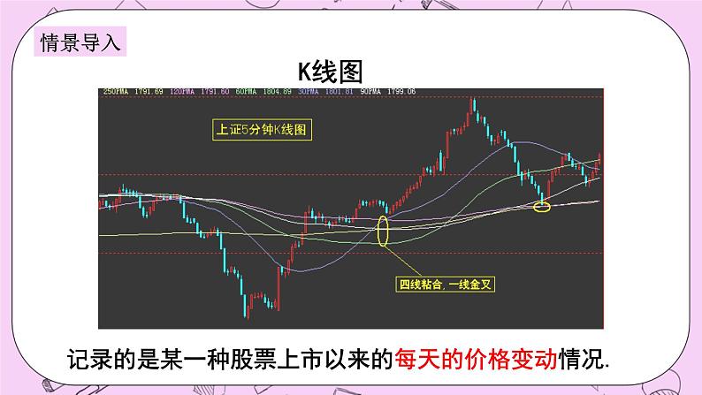 浙教版数学八上 5.2.2 函数的图象 课件03