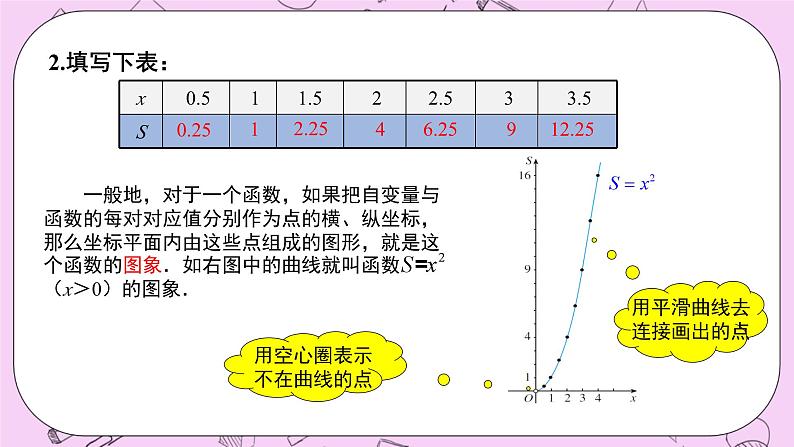 浙教版数学八上 5.2.2 函数的图象 课件07