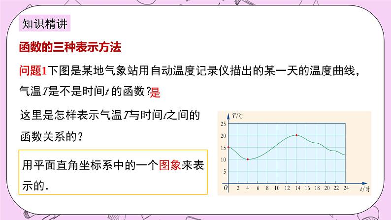 浙教版数学八上 5.2.3 函数的表示法 课件04