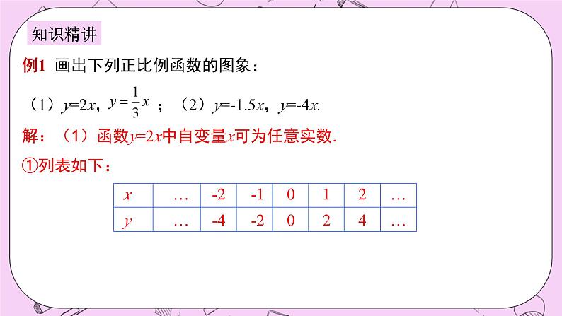 浙教版数学八上 5.3.2 正比例函数的图象和性质 课件04