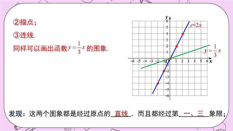 浙教版数学八上 5.3.2 正比例函数的图象和性质 课件05