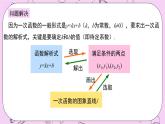 浙教版数学八上 5.3.5 用待定系数法求一次函数的解析式 课件