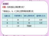 浙教版數(shù)學(xué)八上 5.4.2 拓展：一次函數(shù)的典型應(yīng)用-方案選擇 課件