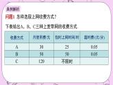 浙教版数学八上 5.4.2 拓展：一次函数的典型应用-方案选择 课件