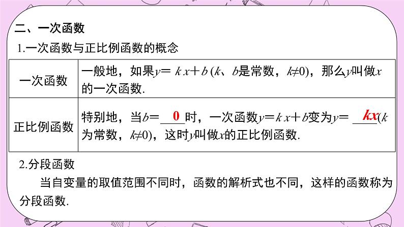 浙教版数学八上 第5章 一次函数 章节复习 课件05