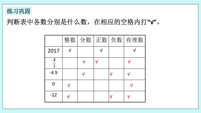 浙教版数学七上 1.1.3 从自然数到有理数 课件08