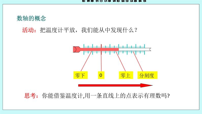 浙教版数学七上 1.2.1 数轴 课件+练习06