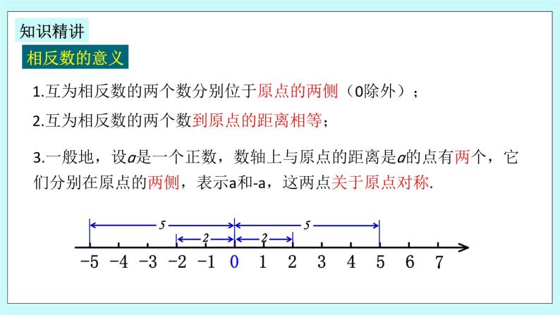 浙教版数学七上 1.2.2 相反数 课件06