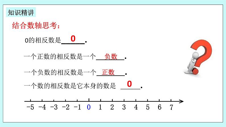 浙教版数学七上 1.2.2 相反数 课件08