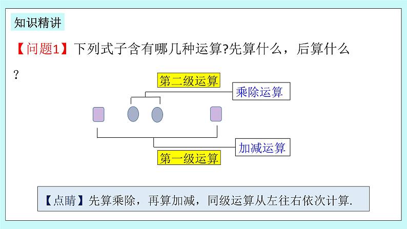 浙教版数学七上 2.4.2 有理数的加、减、乘、除混合运算 课件04