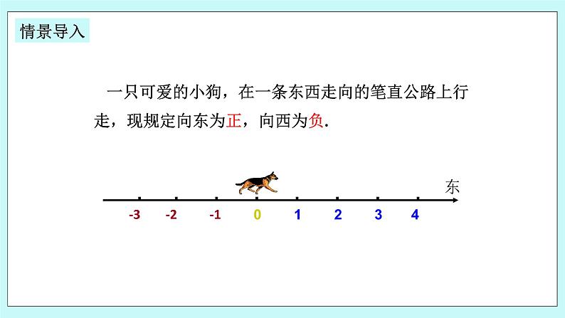 浙教版数学七上 2.1.1 有理数的加法 课件+练习03