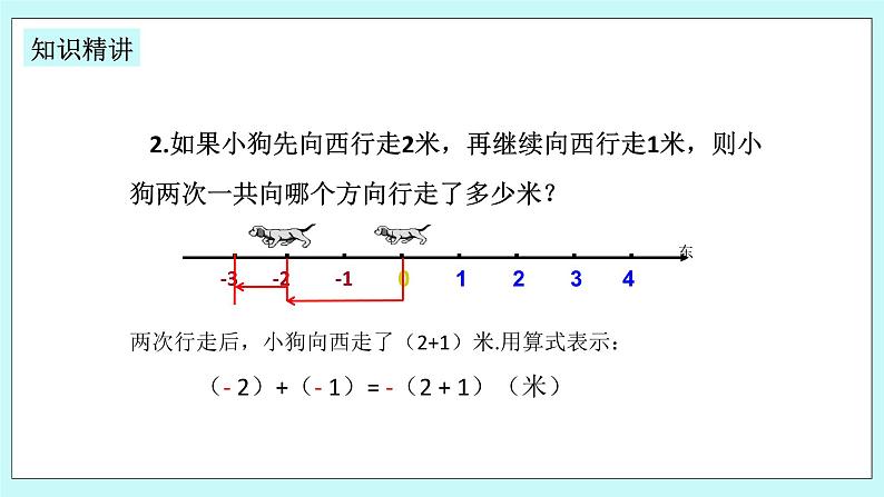 浙教版数学七上 2.1.1 有理数的加法 课件+练习05