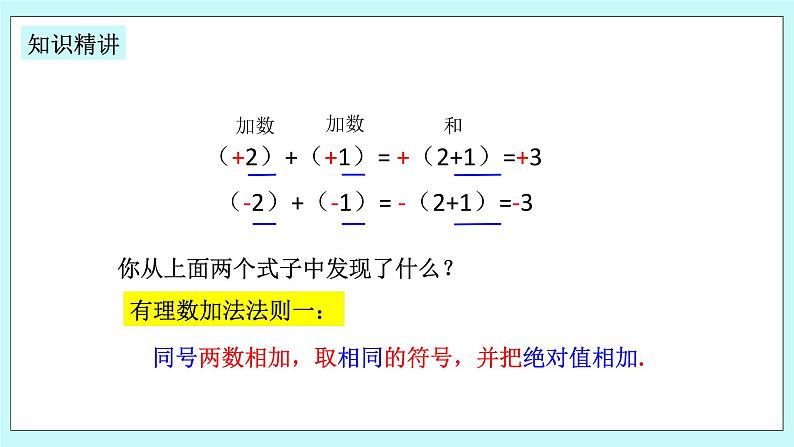 浙教版数学七上 2.1.1 有理数的加法 课件+练习06