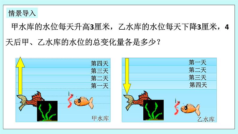 浙教版数学七上 2.3.1 有理数的乘法 课件+练习03