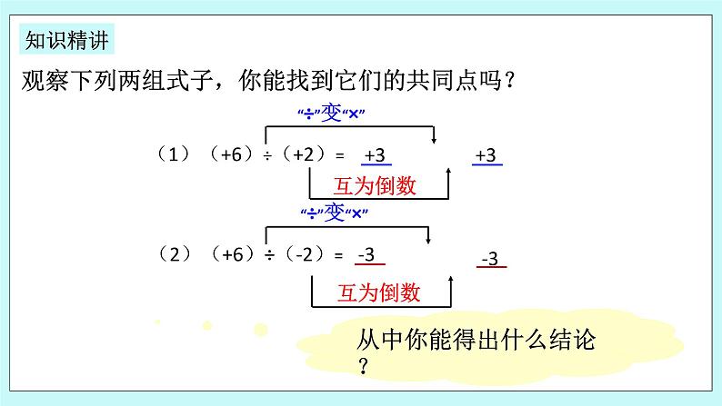 浙教版数学七上 2.4.1 有理数的除法 课件+练习06