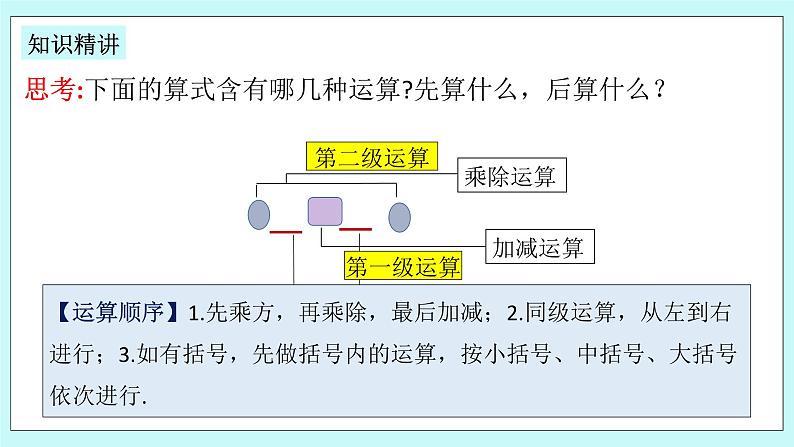 浙教版数学七上 2.6 有理数的混合运算 课件+练习04