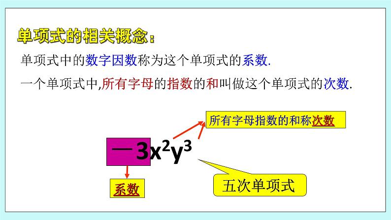 浙教版数学七上 4.4.1 单项式 课件08