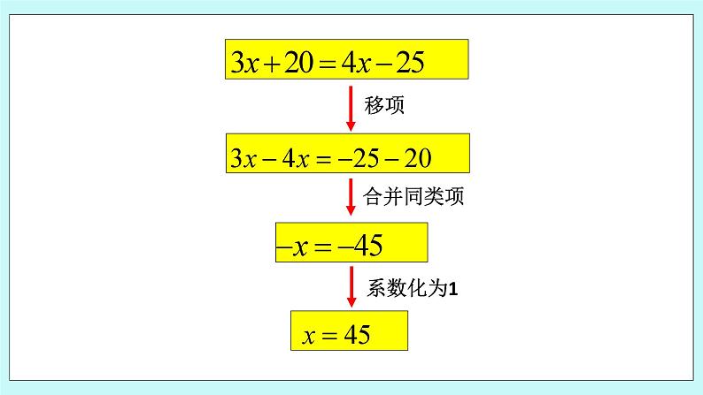 浙教版数学七上 5.3.1 一元一次方程的解法--移项 课件第7页