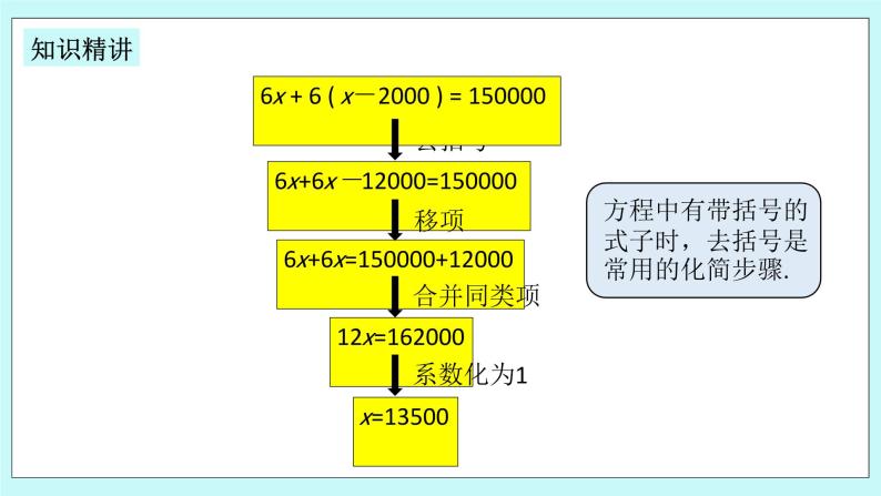 浙教版数学七上 5.3.2 一元一次方程的解法--去括号 课件06