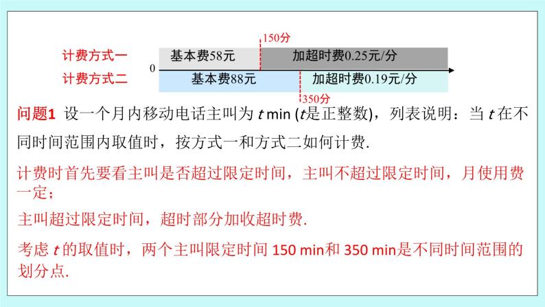 浙教版数学七上 5.4.9 一元一次方程的应用---计费问题 课件05