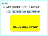 浙教版数学七上 5.4.10 一元一次方程的应用---税率问题 课件