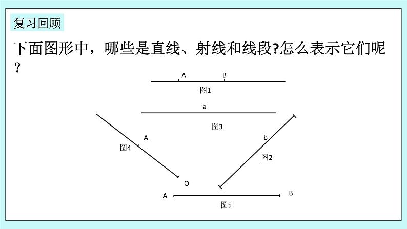 浙教版数学七上 6.3 线段长短的比较 课件+练习03