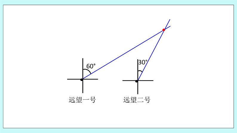 浙教版数学七上 6.8.2 方位角 课件08